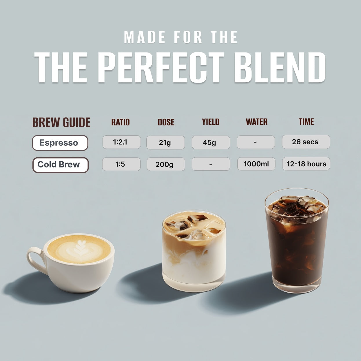 Cunnies Coffee by Cunnies
