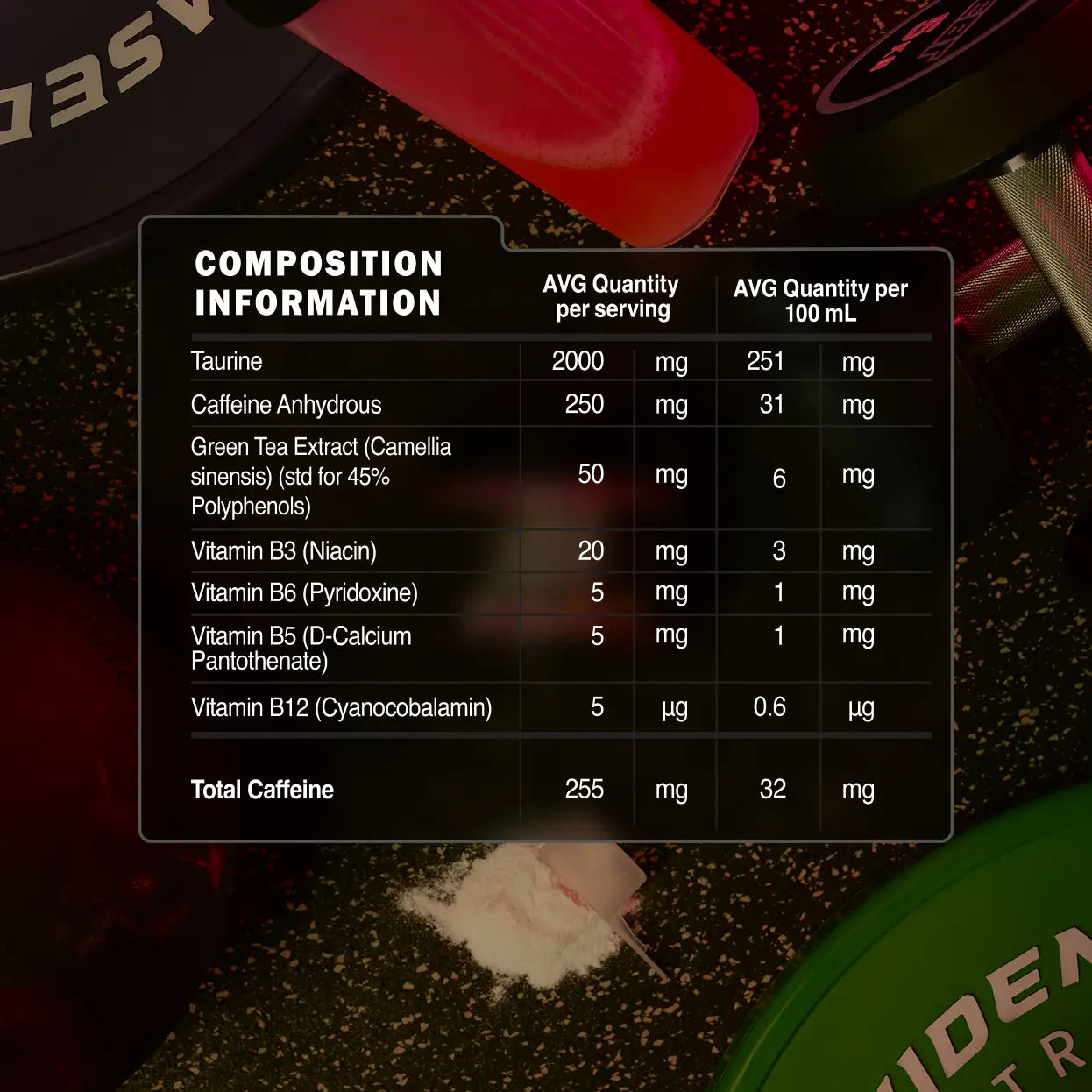 Cunnies Cola Pre-Workout