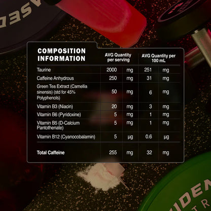 Cunnies Cola Pre-Workout