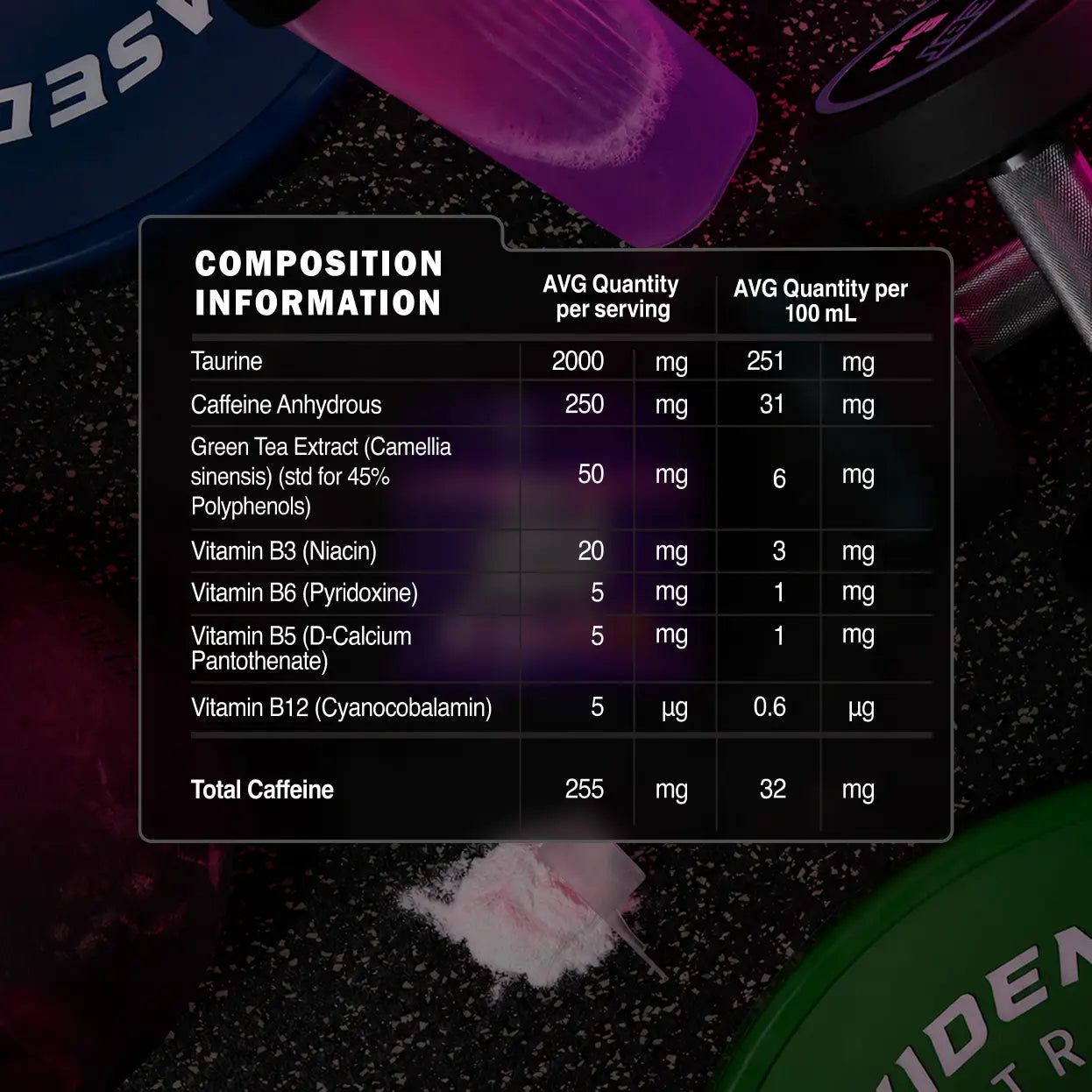 Grape Pre-Workout