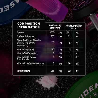 Grape Pre-Workout