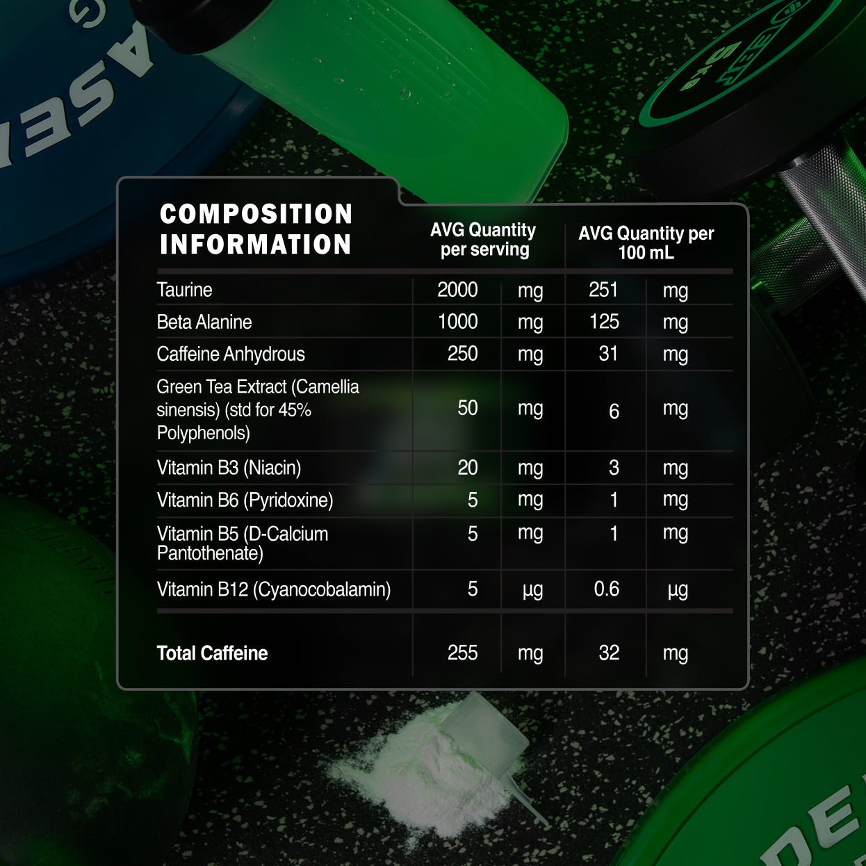 Green Apple Pre-Workout