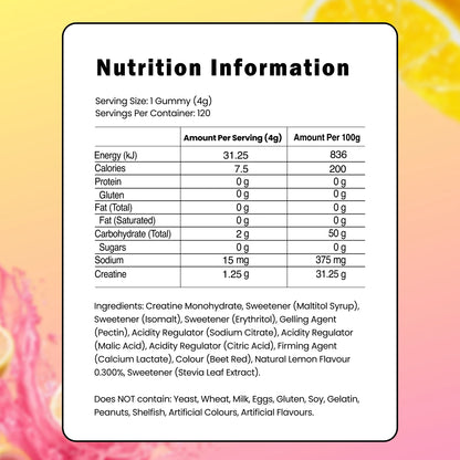 Pink Lemonade Creatine Gummies