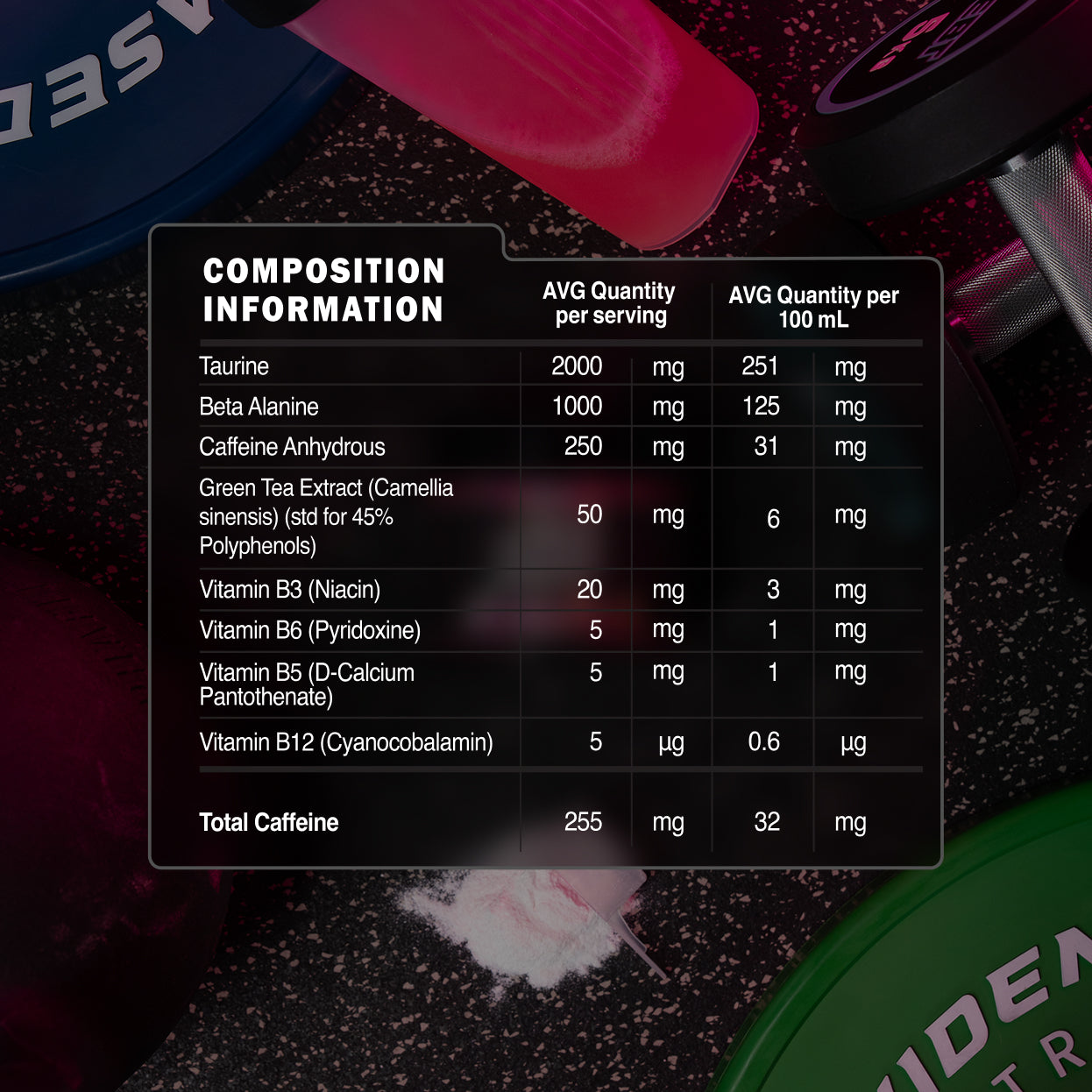 Raspberry Lemonade Pre-Workout