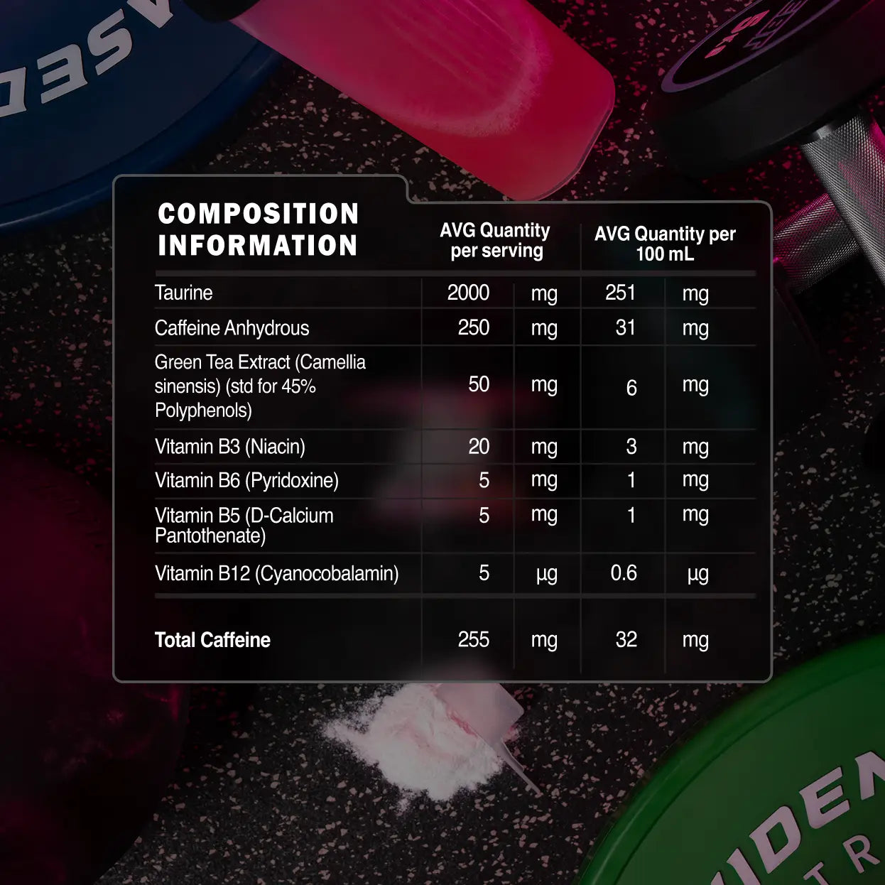 Raspberry Lemonade Pre-Workout