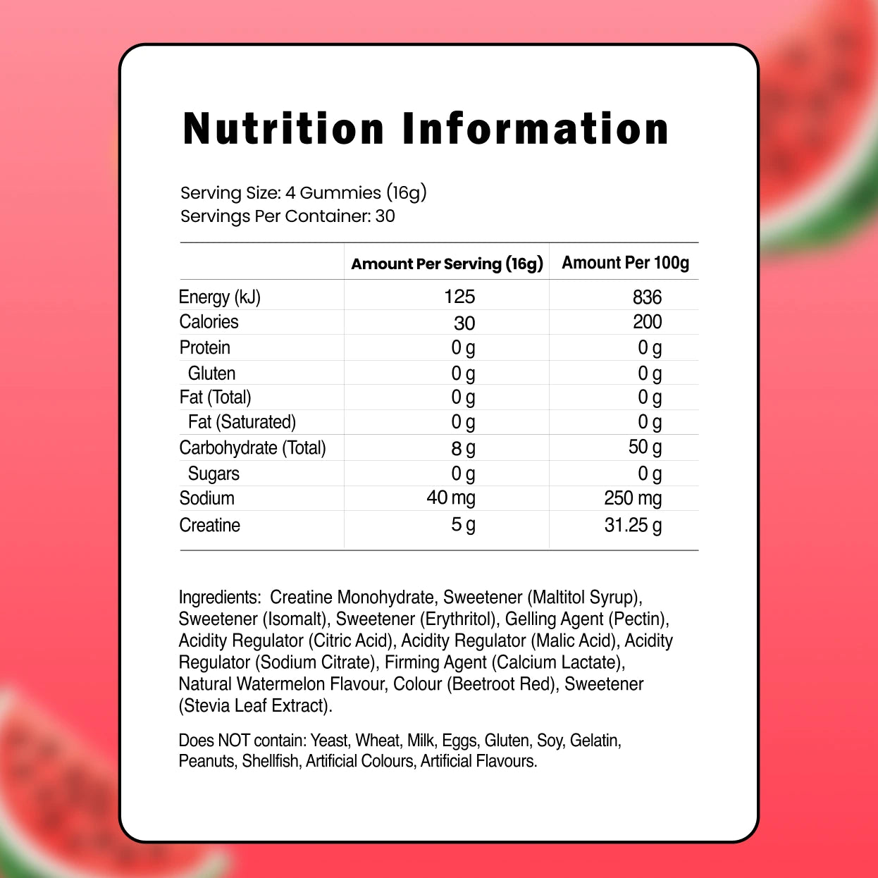 Sour Watermelon
